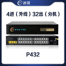 冰河集團(tuán)電話交換機(jī) 高效通訊，連接未來的智能解決方案